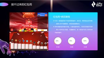 微会动高级版用信息技术现场大屏互动产品赋能活动场景