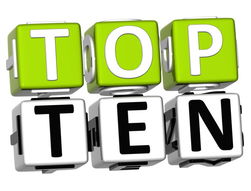 大学生找工作神器 top 10