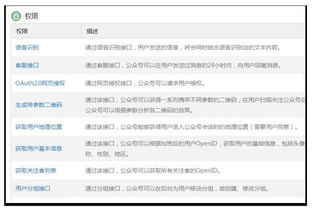 微信推新版公众平台 认证服务号每年收取300元审核费