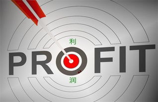 环保企业可以逆市高利润 可以 同花顺圈子