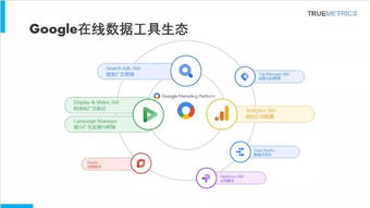 深圳用户体验数据沙龙互动问答纪实