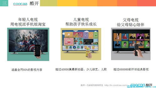 OTT破题 从产品互动到情感互动的数字化转型