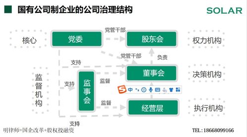 阳光时代与陕西省纺织科学研究院就全民所有制改革与国企混改进行深入交流