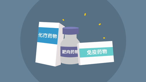 睾丸淋巴瘤相关问答 患友互动社区健康一线互动集锦